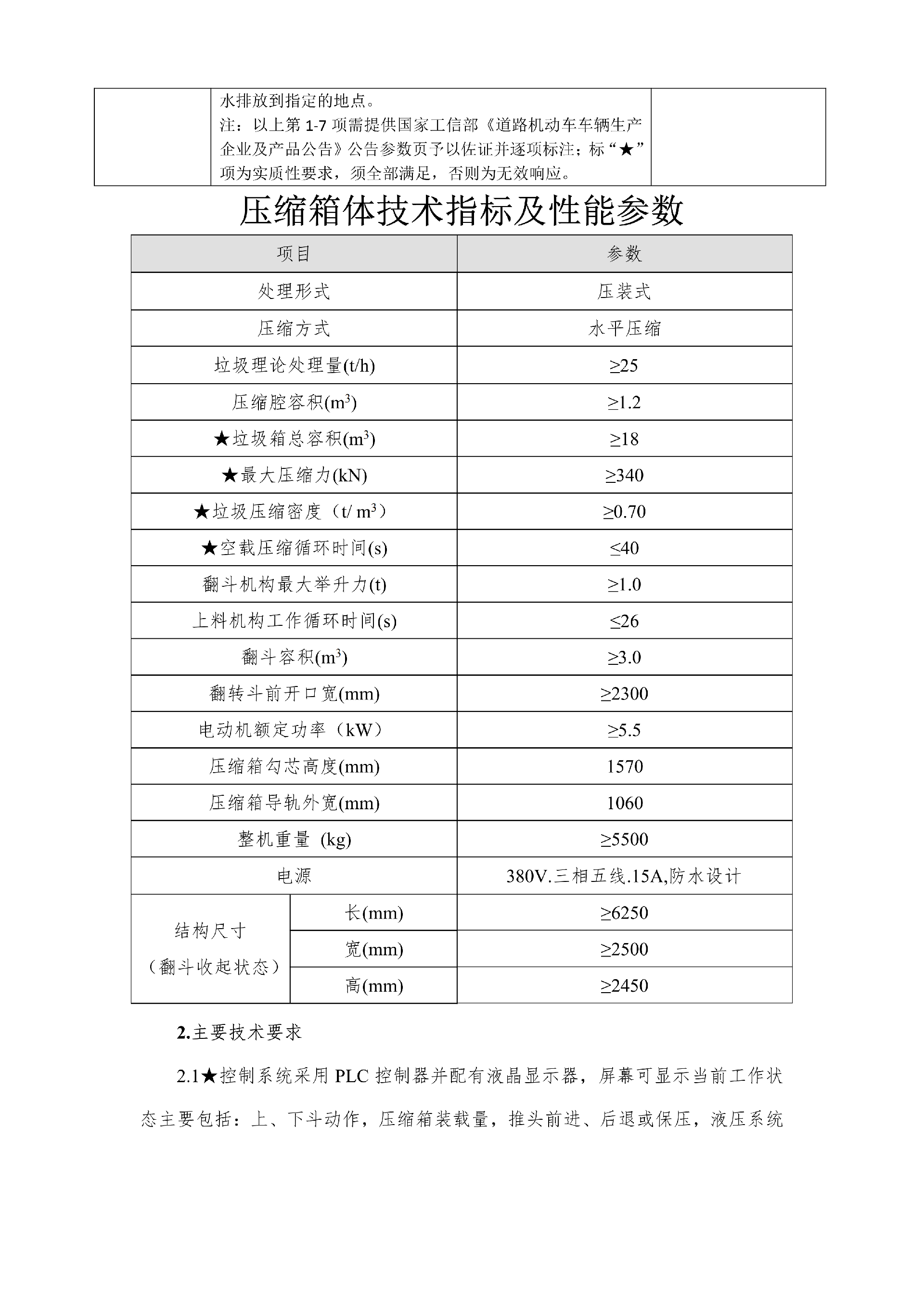 合江縣城市開發(fā)投資（集團）有限公司 關于合江縣城鄉(xiāng)生活垃圾分類收轉運建設處置項目設備的詢價公告_04.png